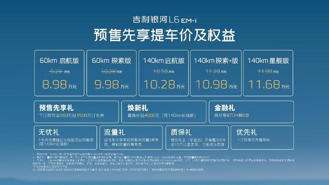 银河L6 EM-i这也太值了！OG网站预售只898万元起吉利(图3)