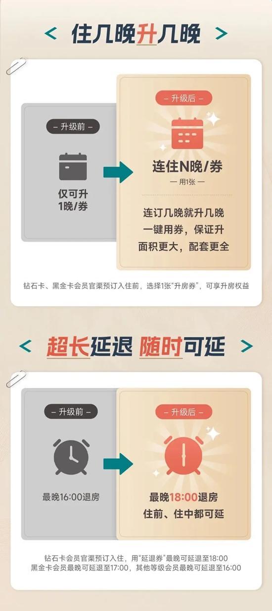 ”何解00后住客是把“钥匙”OG真人游戏酒店会员“死结(图3)