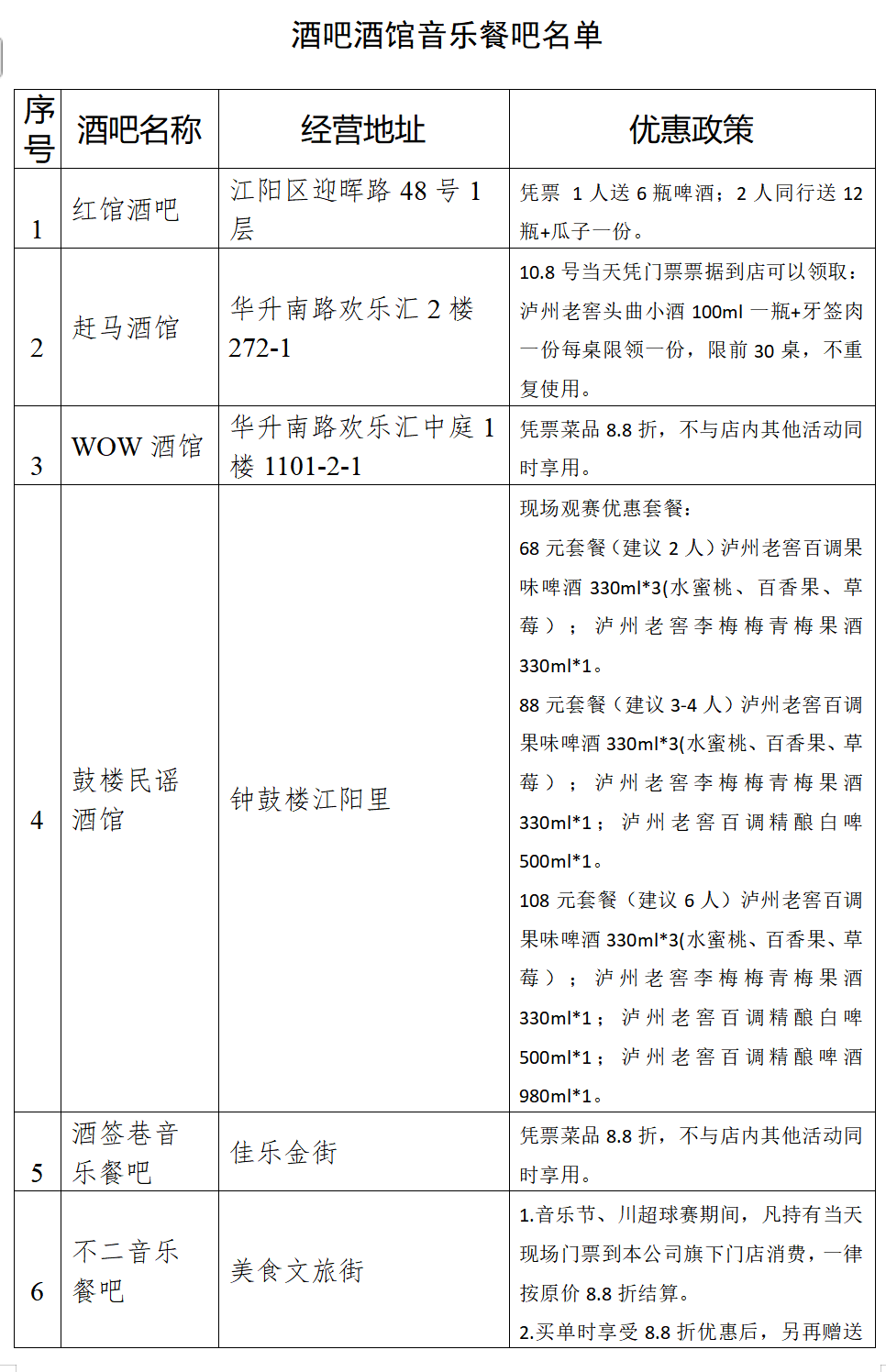 泸州“第二现场”一起为川超呐喊！OG真人热力川超·畅享酒城丨锁定(图14)